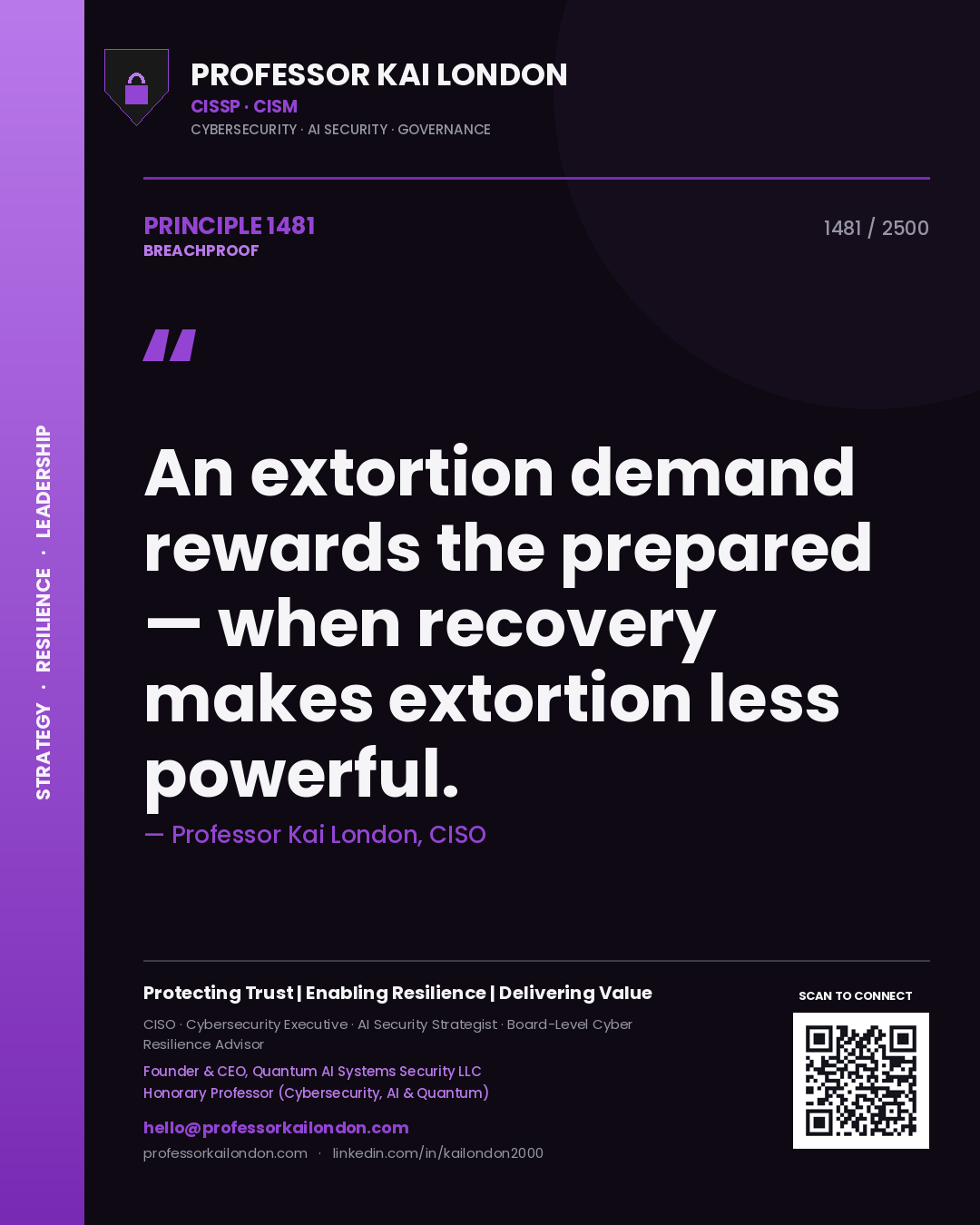Professor Kai London principle 1481: An extortion demand rewards the prepared — when recovery makes extortion less powerful.