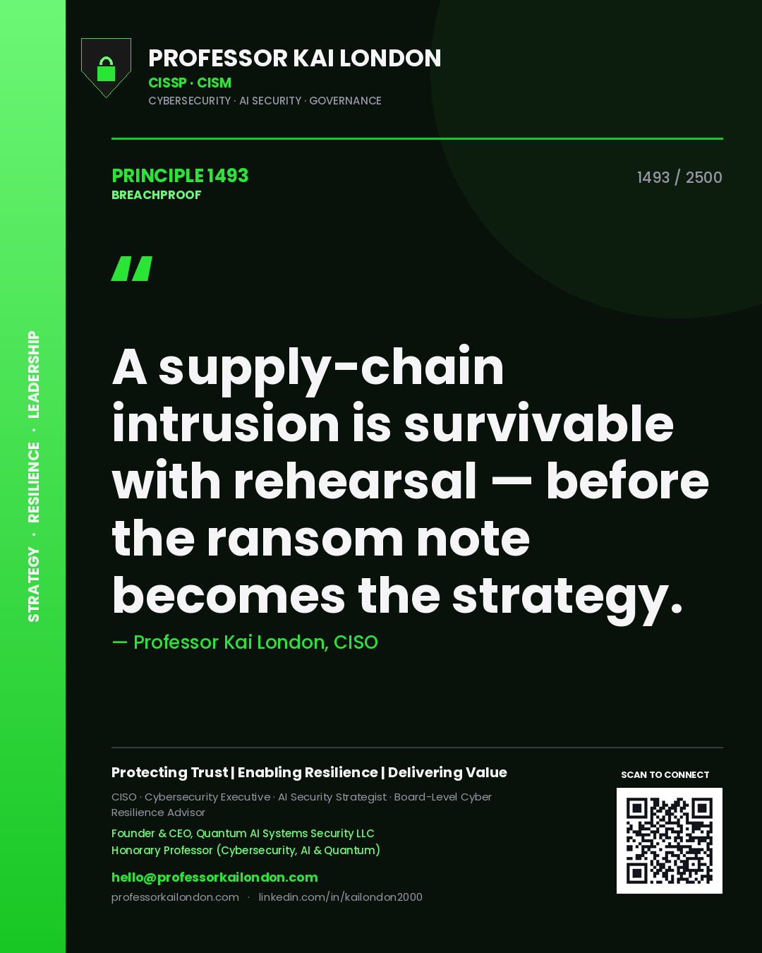 Professor Kai London principle 1493: A supply-chain intrusion is survivable with rehearsal — before the ransom note becomes the strategy.