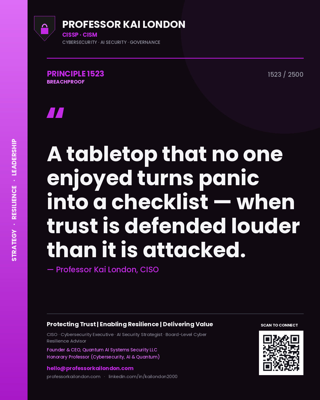 Quote card by Professor Kai London reading 'A tabletop that no one enjoyed turns panic into a checklist — when trust is defended louder than it is attacked.'. From the book Breachproof.