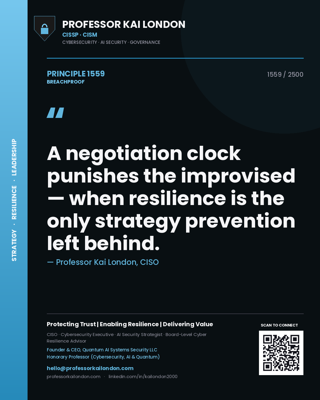 Quote card by Professor Kai London reading 'A negotiation clock punishes the improvised — when resilience is the only strategy prevention left behind.'. From the book Breachproof.