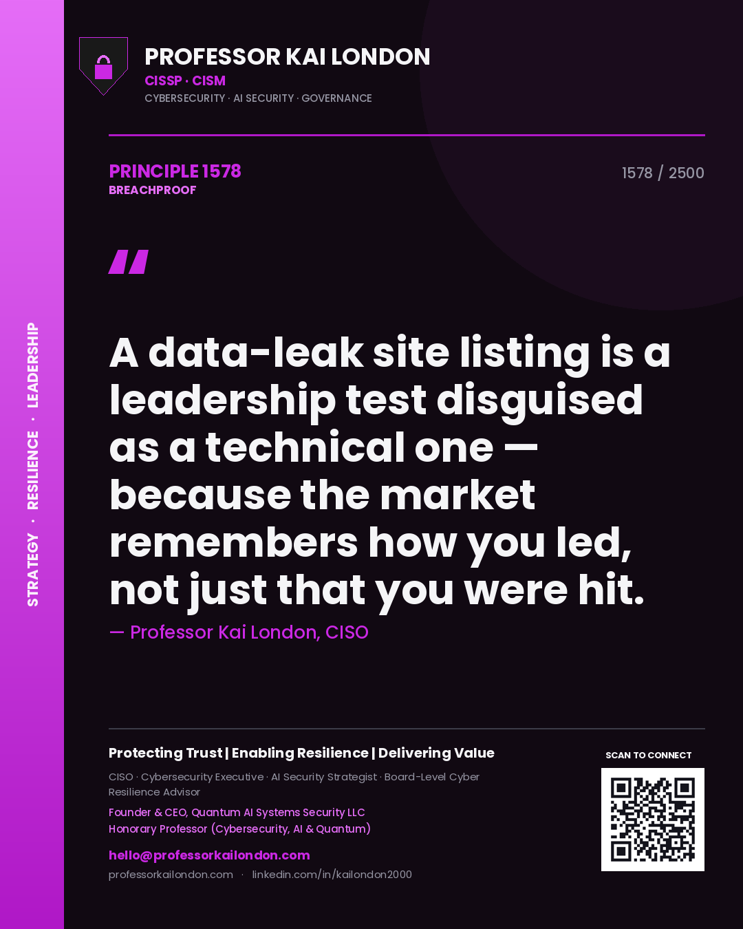 Quote card by Professor Kai London reading 'A data-leak site listing is a leadership test disguised as a technical one — because the market remembers how you led, not just that you were hit.'. From the book Breachproof.