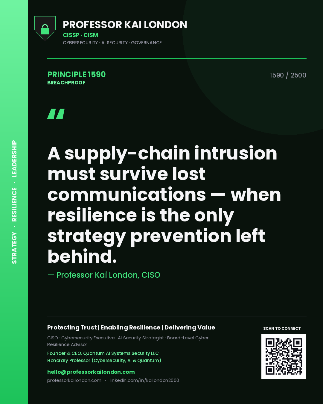 Quote card by Professor Kai London reading 'A supply-chain intrusion must survive lost communications — when resilience is the only strategy prevention left behind.'. From the book Breachproof.