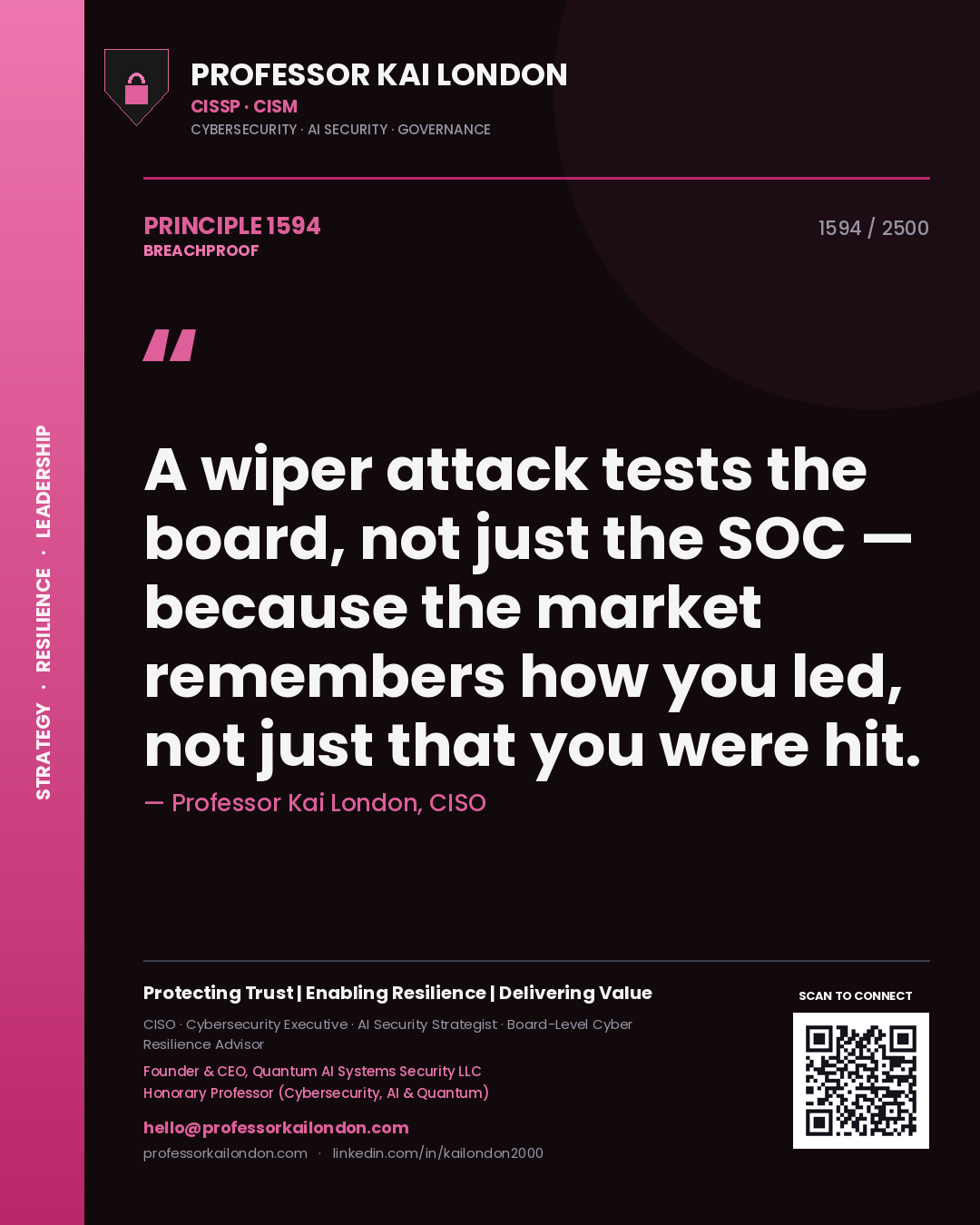 Quote card by Professor Kai London reading 'A wiper attack tests the board, not just the SOC — because the market remembers how you led, not just that you were hit.'. From the book Breachproof.