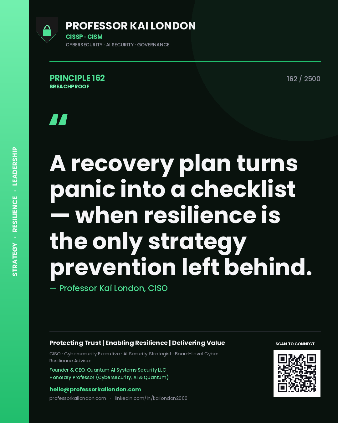 Quote card by Professor Kai London reading 'A recovery plan turns panic into a checklist — when resilience is the only strategy prevention left behind.'. From the book Breachproof.