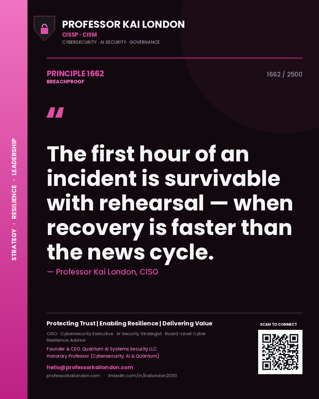 Quote card by Professor Kai London reading 'The first hour of an incident is survivable with rehearsal — when recovery is faster than the news cycle.'. From the book Breachproof.
