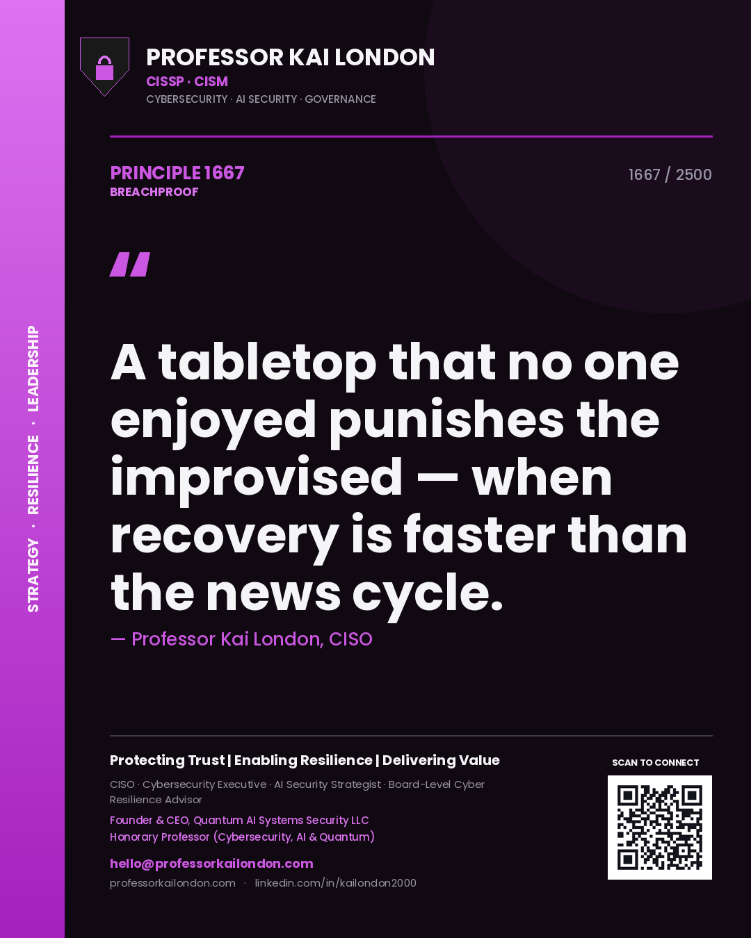 Quote card by Professor Kai London reading 'A tabletop that no one enjoyed punishes the improvised — when recovery is faster than the news cycle.'. From the book Breachproof.