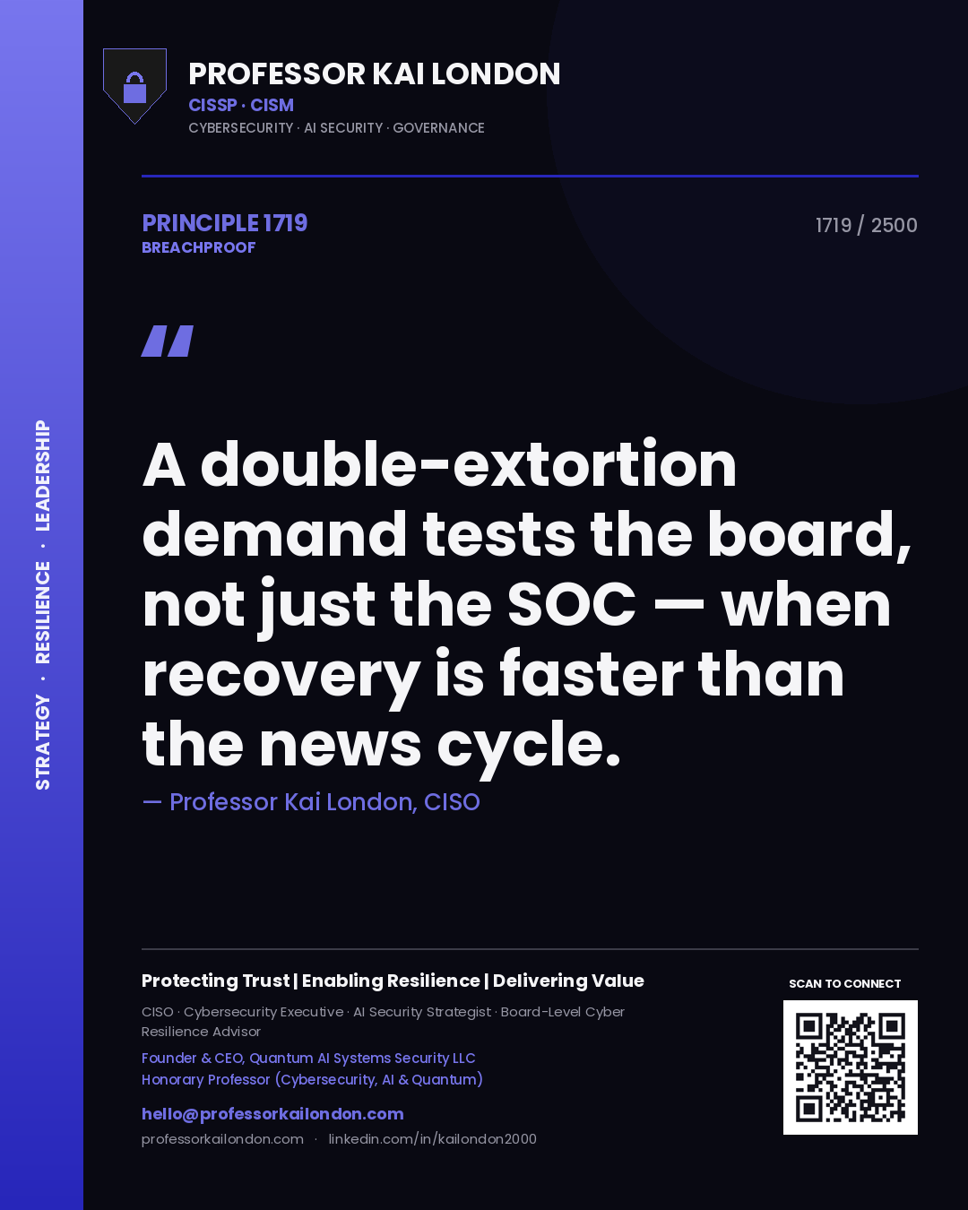 Quote card by Professor Kai London reading 'A double-extortion demand tests the board, not just the SOC — when recovery is faster than the news cycle.'. From the book Breachproof.