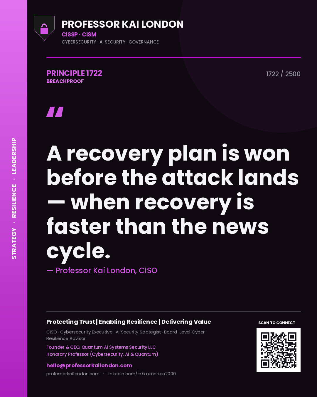 Quote card by Professor Kai London reading 'A recovery plan is won before the attack lands — when recovery is faster than the news cycle.'. From the book Breachproof.