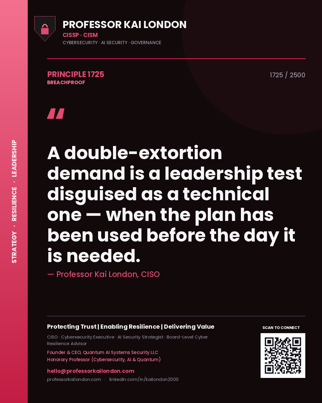 Quote card by Professor Kai London reading 'A double-extortion demand is a leadership test disguised as a technical one — when the plan has been used before the day it is needed.'. From the book Breachproof.