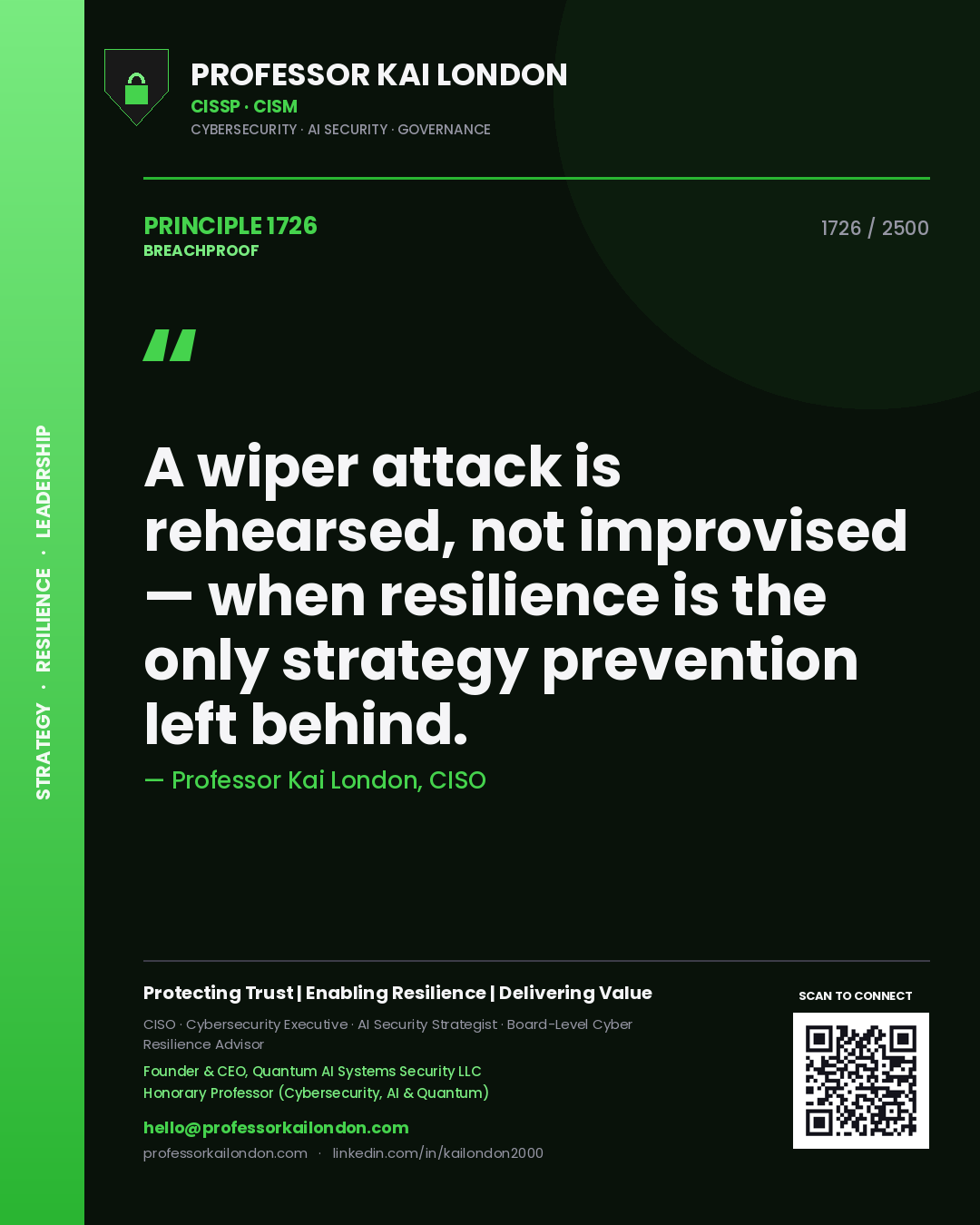 Quote card by Professor Kai London reading 'A wiper attack is rehearsed, not improvised — when resilience is the only strategy prevention left behind.'. From the book Breachproof.