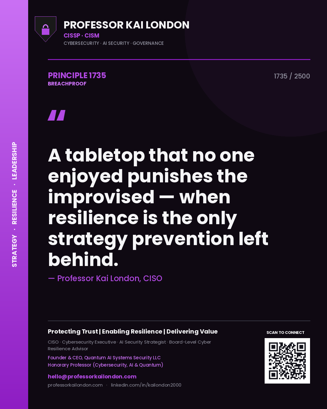 Quote card by Professor Kai London reading 'A tabletop that no one enjoyed punishes the improvised — when resilience is the only strategy prevention left behind.'. From the book Breachproof.