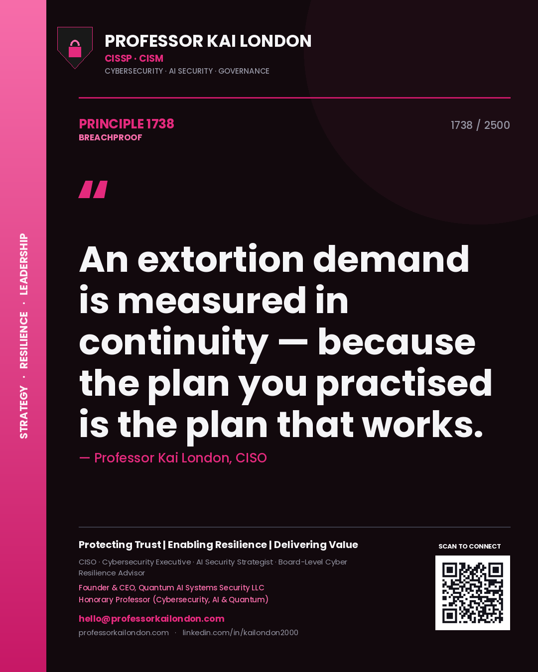 Professor Kai London principle 1738: An extortion demand is measured in continuity — because the plan you practised is the plan that works.