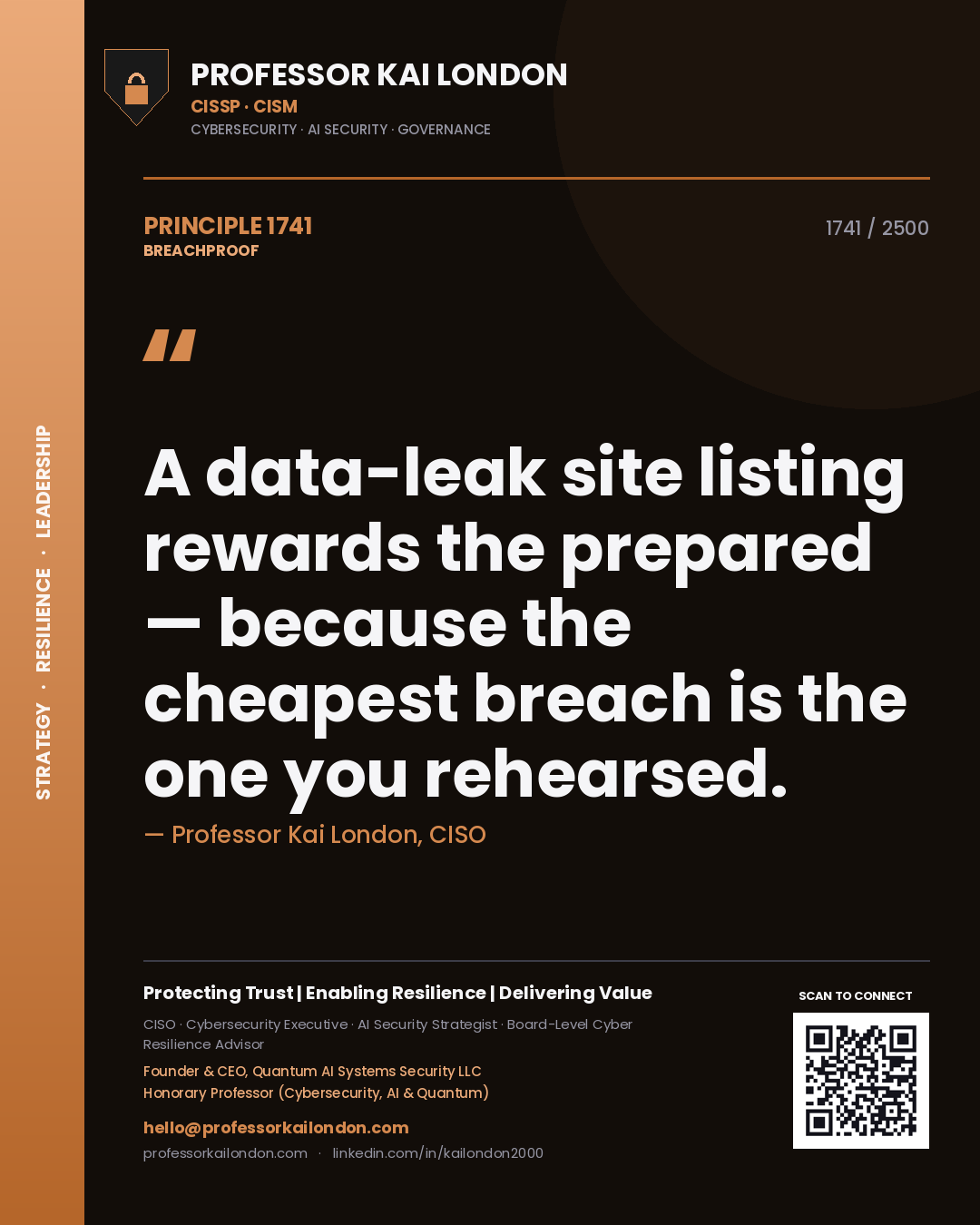 Quote card by Professor Kai London reading 'A data-leak site listing rewards the prepared — because the cheapest breach is the one you rehearsed.'. From the book Breachproof.