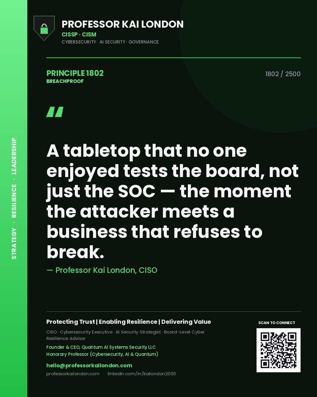 Quote card by Professor Kai London reading 'A tabletop that no one enjoyed tests the board, not just the SOC — the moment the attacker meets a business that refuses to break.'. From the book Breachproof.
