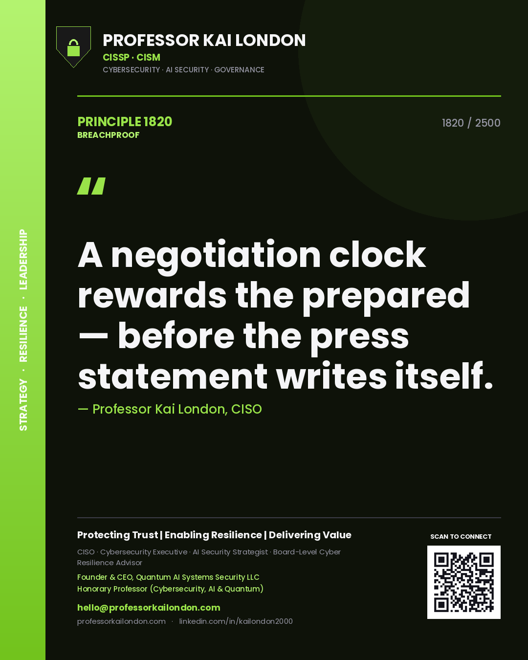 Professor Kai London principle 1820: A negotiation clock rewards the prepared — before the press statement writes itself.
