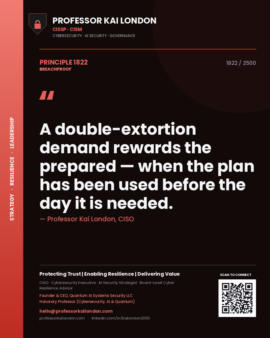 Quote card by Professor Kai London reading 'A double-extortion demand rewards the prepared — when the plan has been used before the day it is needed.'. From the book Breachproof.