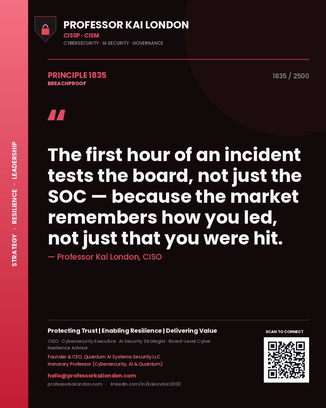 Quote card by Professor Kai London reading 'The first hour of an incident tests the board, not just the SOC — because the market remembers how you led, not just that you were hit.'. From the book Breachproof.