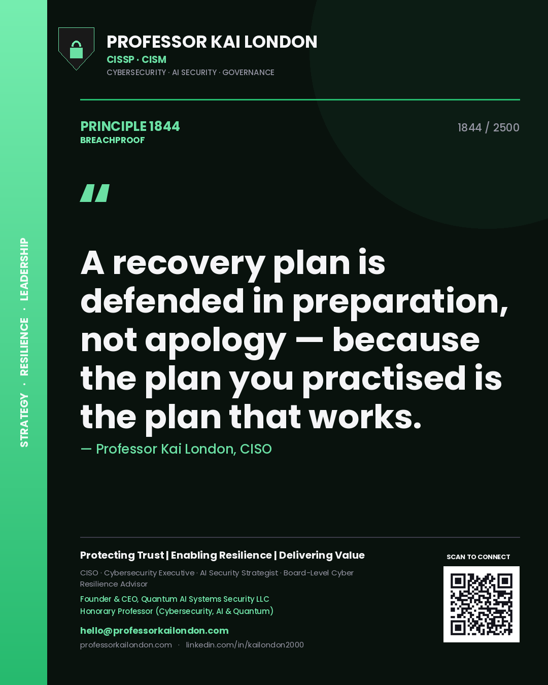 Professor Kai London principle 1844: A recovery plan is defended in preparation, not apology — because the plan you practised is the plan that works.