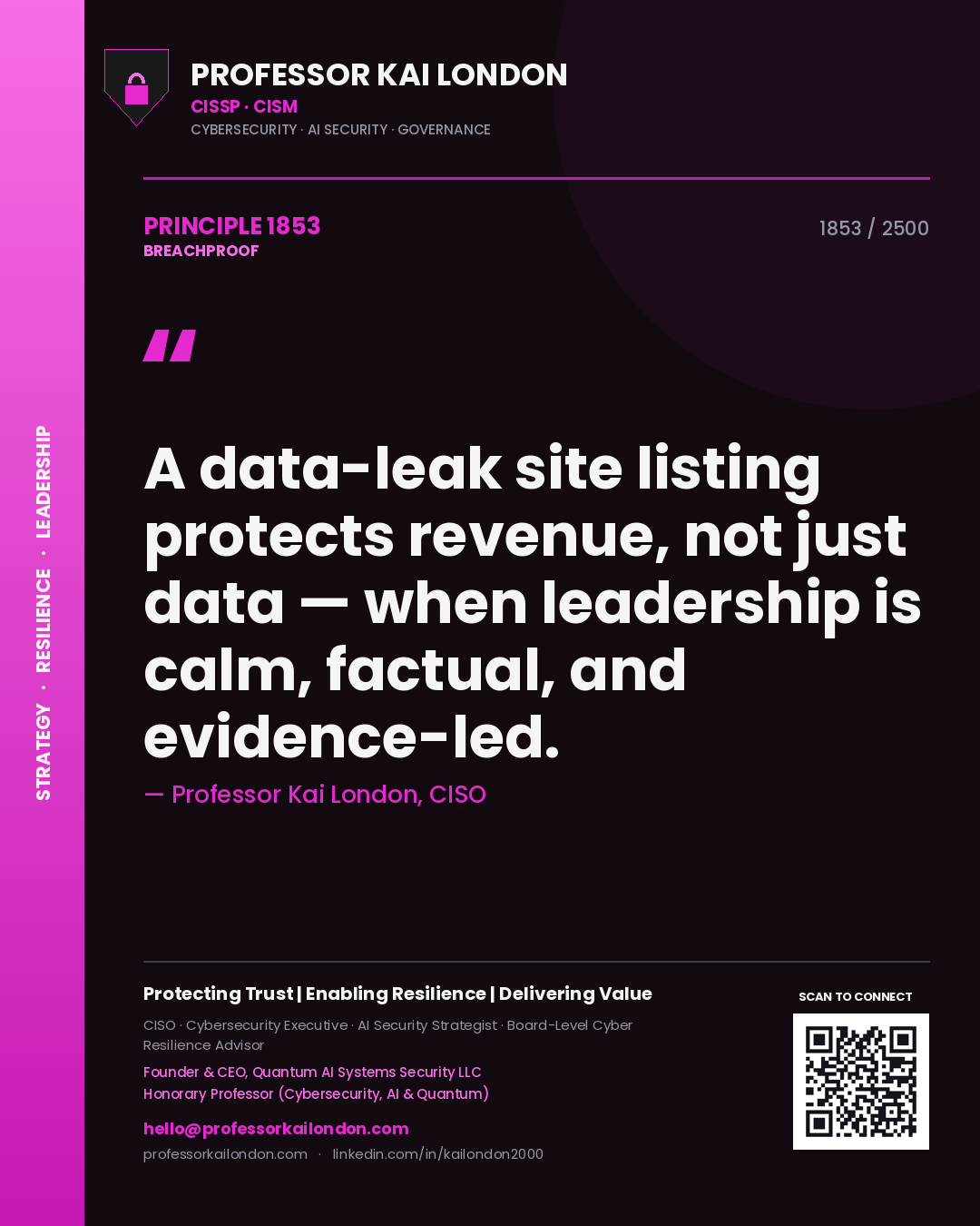 Quote card by Professor Kai London reading 'A data-leak site listing protects revenue, not just data — when leadership is calm, factual, and evidence-led.'. From the book Breachproof.