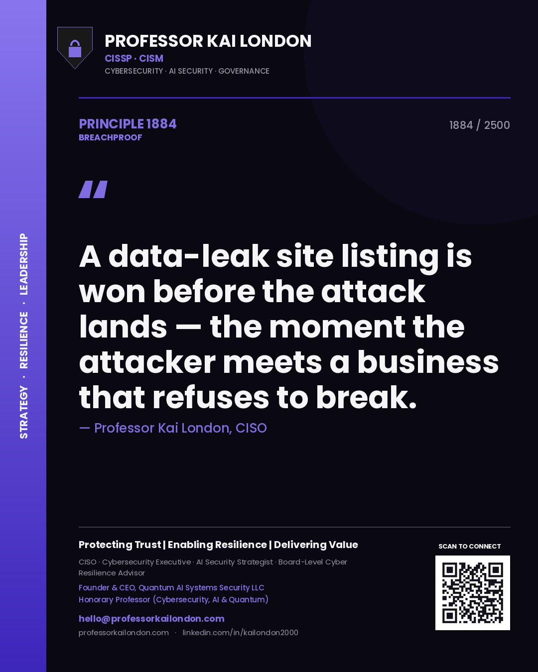 Professor Kai London principle 1884: A data-leak site listing is won before the attack lands — the moment the attacker meets a business that refuses to break.