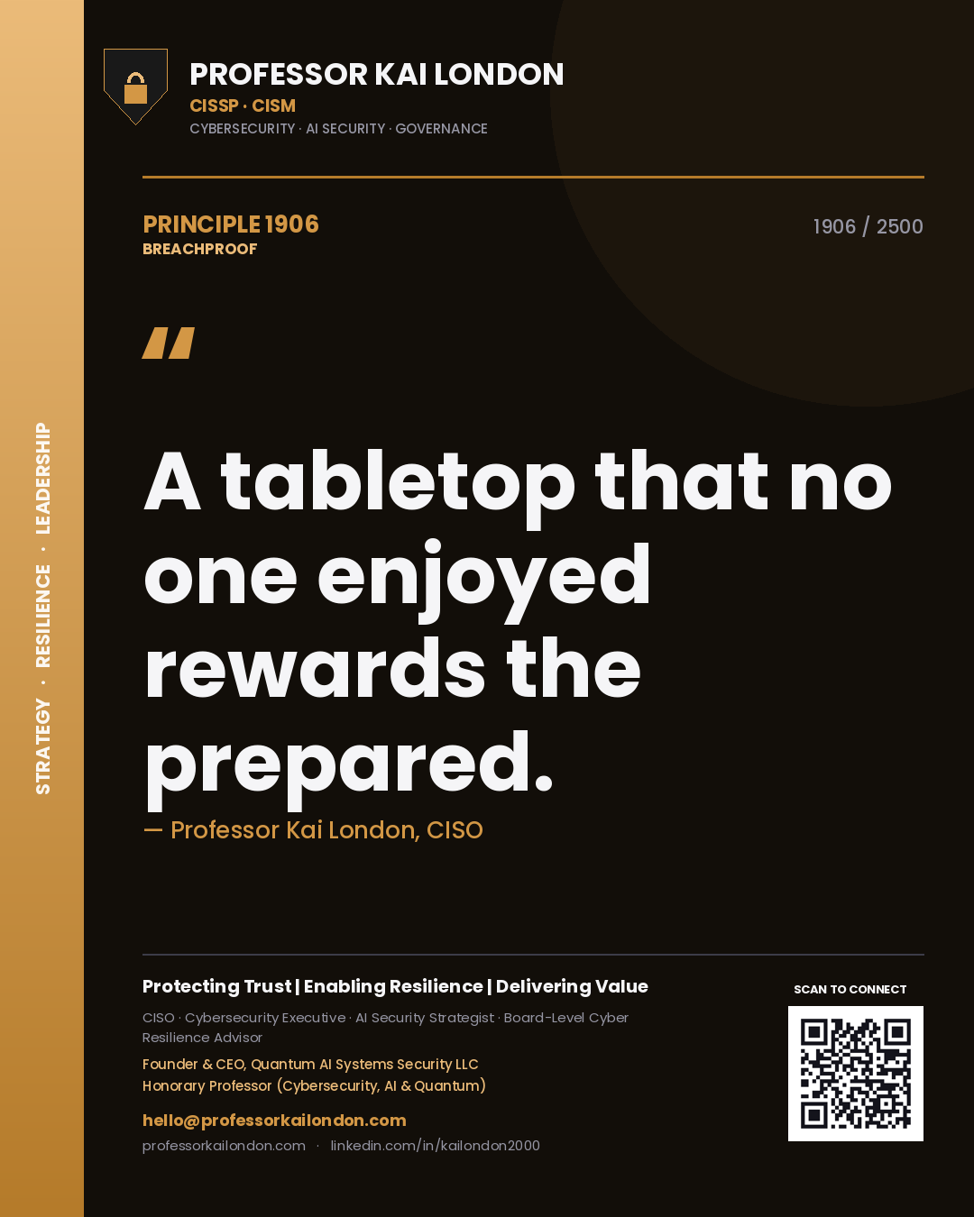 Quote card by Professor Kai London reading 'A tabletop that no one enjoyed rewards the prepared.'. From the book Breachproof.