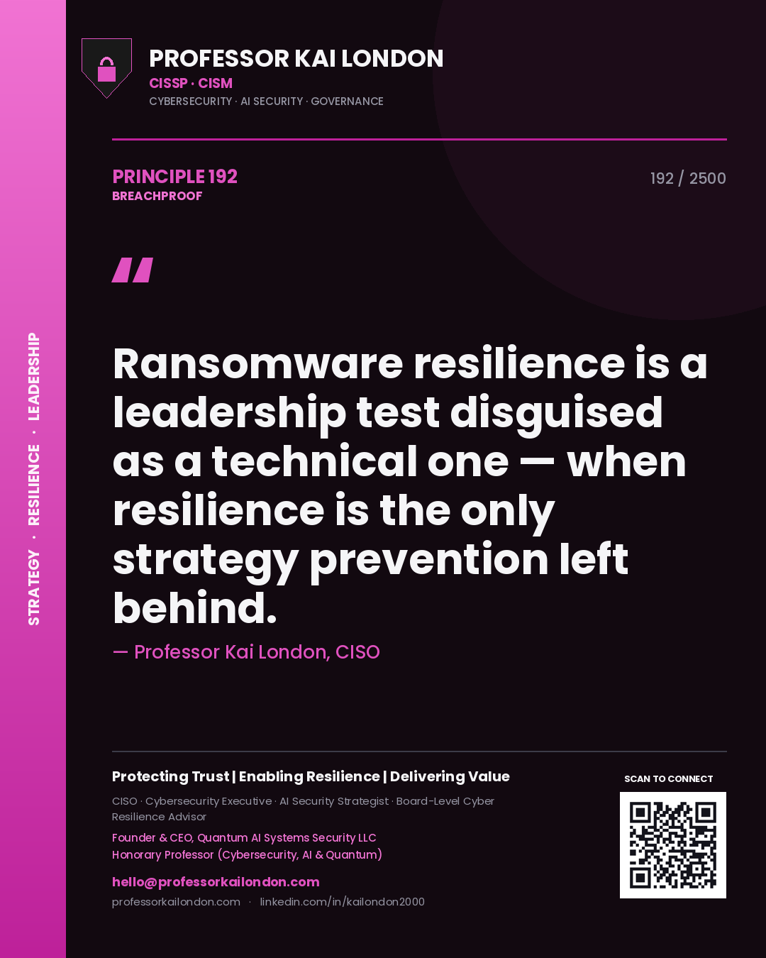 Quote card by Professor Kai London reading 'Ransomware resilience is a leadership test disguised as a technical one — when resilience is the only strategy prevention left behind.'. From the book Breachproof.
