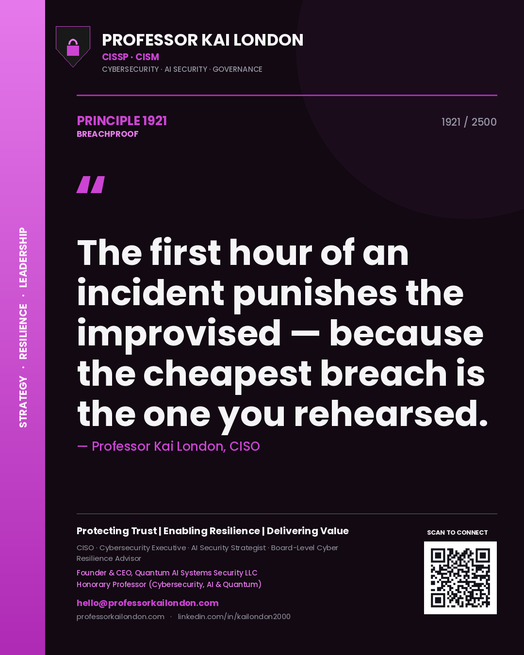 Quote card by Professor Kai London reading 'The first hour of an incident punishes the improvised — because the cheapest breach is the one you rehearsed.'. From the book Breachproof.