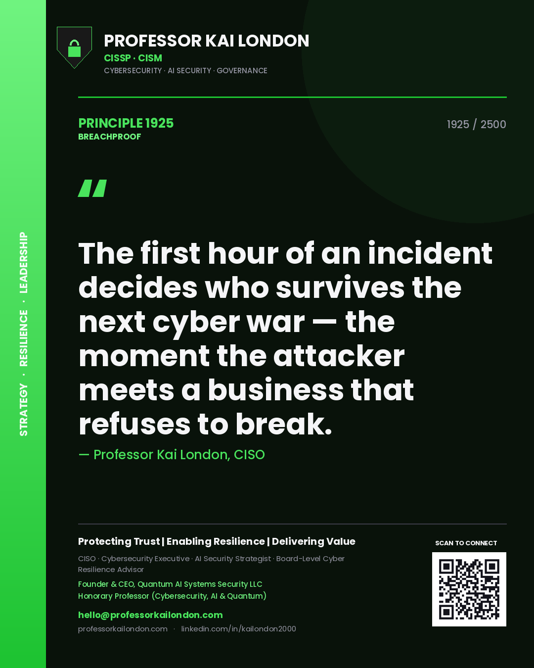 Quote card by Professor Kai London reading 'The first hour of an incident decides who survives the next cyber war — the moment the attacker meets a business that refuses to break.'. From the book Breachproof.