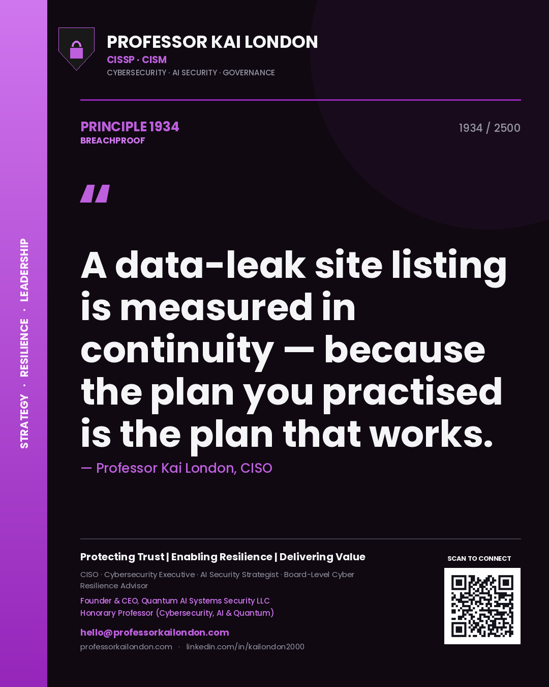 Quote card by Professor Kai London reading 'A data-leak site listing is measured in continuity — because the plan you practised is the plan that works.'. From the book Breachproof.