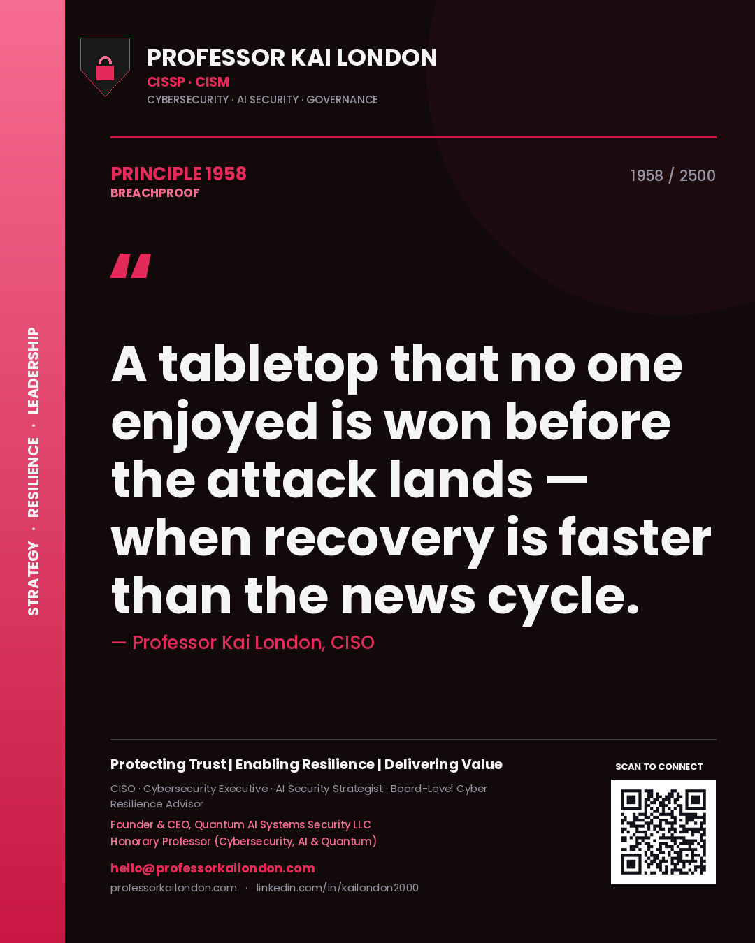 Quote card by Professor Kai London reading 'A tabletop that no one enjoyed is won before the attack lands — when recovery is faster than the news cycle.'. From the book Breachproof.