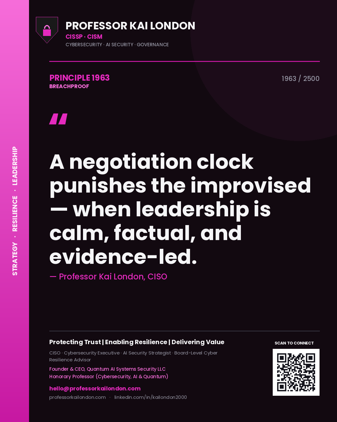 Quote card by Professor Kai London reading 'A negotiation clock punishes the improvised — when leadership is calm, factual, and evidence-led.'. From the book Breachproof.