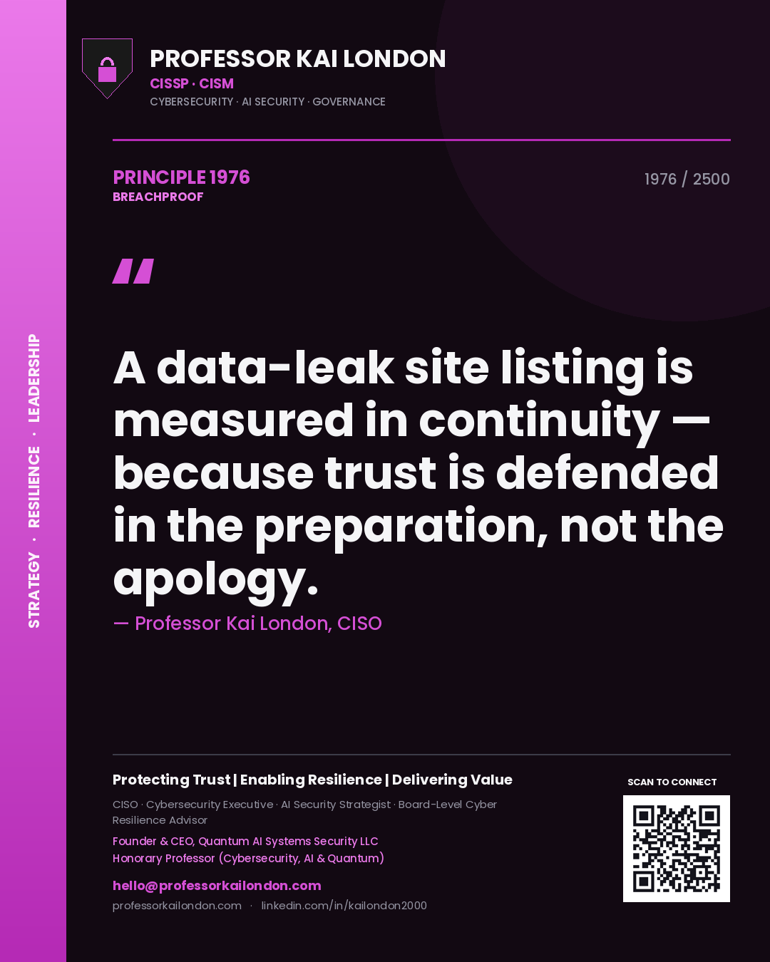 Quote card by Professor Kai London reading 'A data-leak site listing is measured in continuity — because trust is defended in the preparation, not the apology.'. From the book Breachproof.