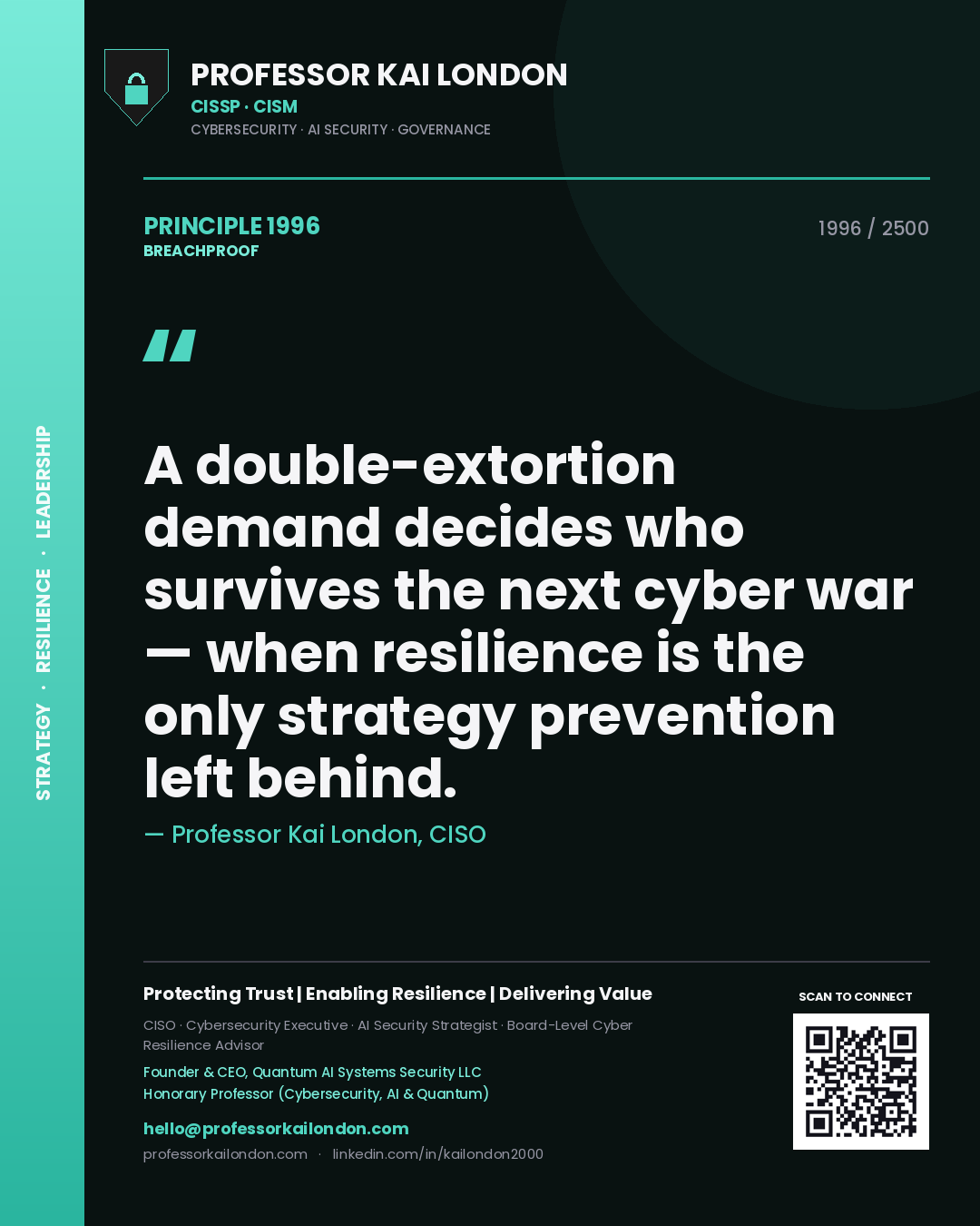 Professor Kai London principle 1996: A double-extortion demand decides who survives the next cyber war — when resilience is the only strategy prevention left behind.