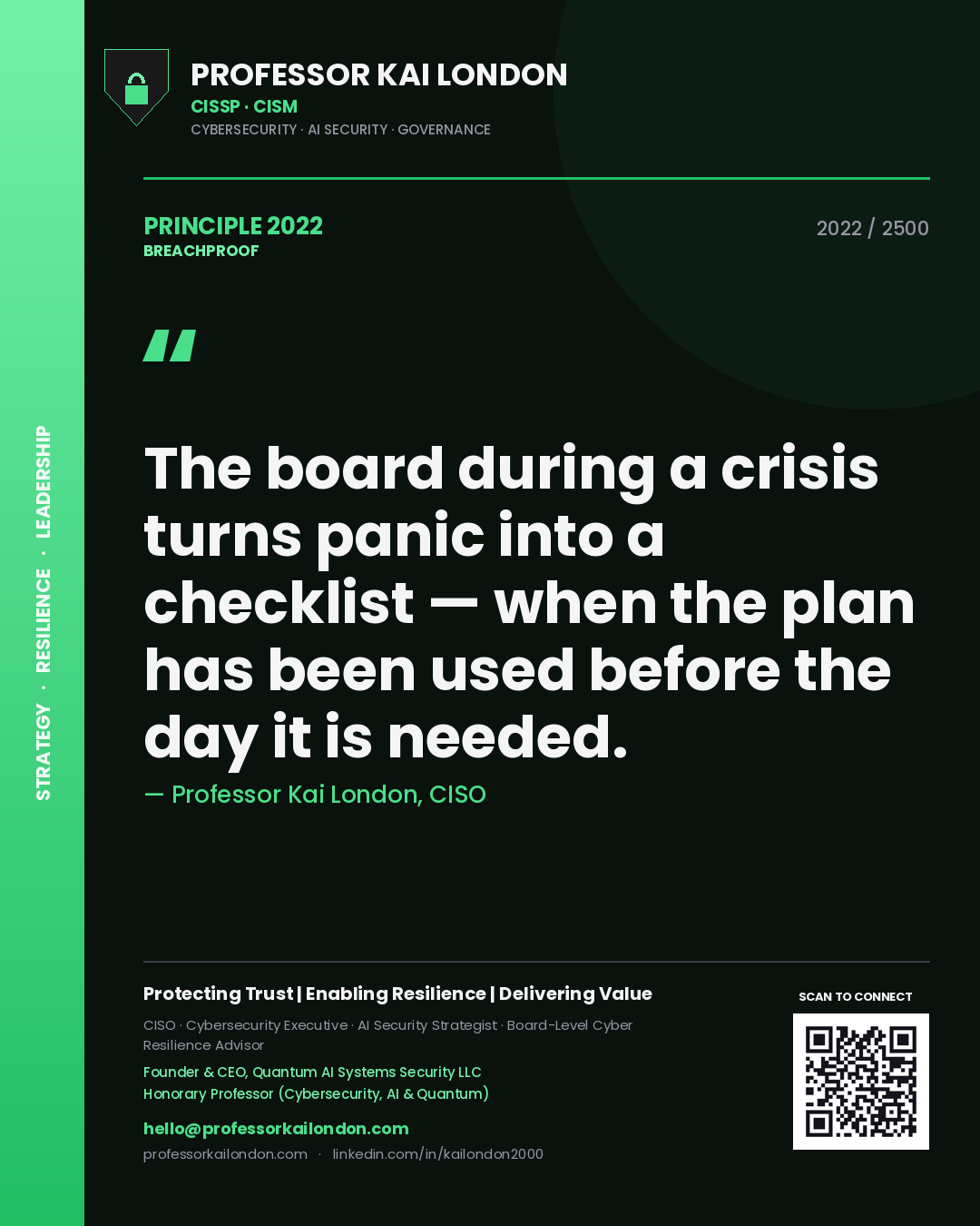 Quote card by Professor Kai London reading 'The board during a crisis turns panic into a checklist — when the plan has been used before the day it is needed.'. From the book Breachproof.