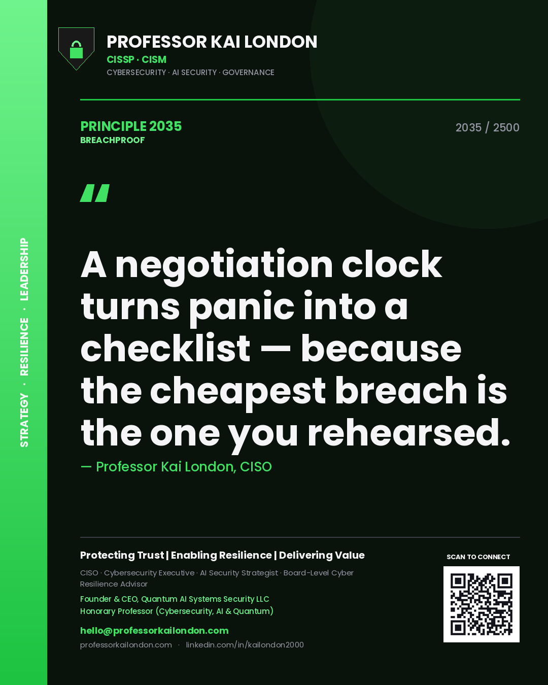 Quote card by Professor Kai London reading 'A negotiation clock turns panic into a checklist — because the cheapest breach is the one you rehearsed.'. From the book Breachproof.