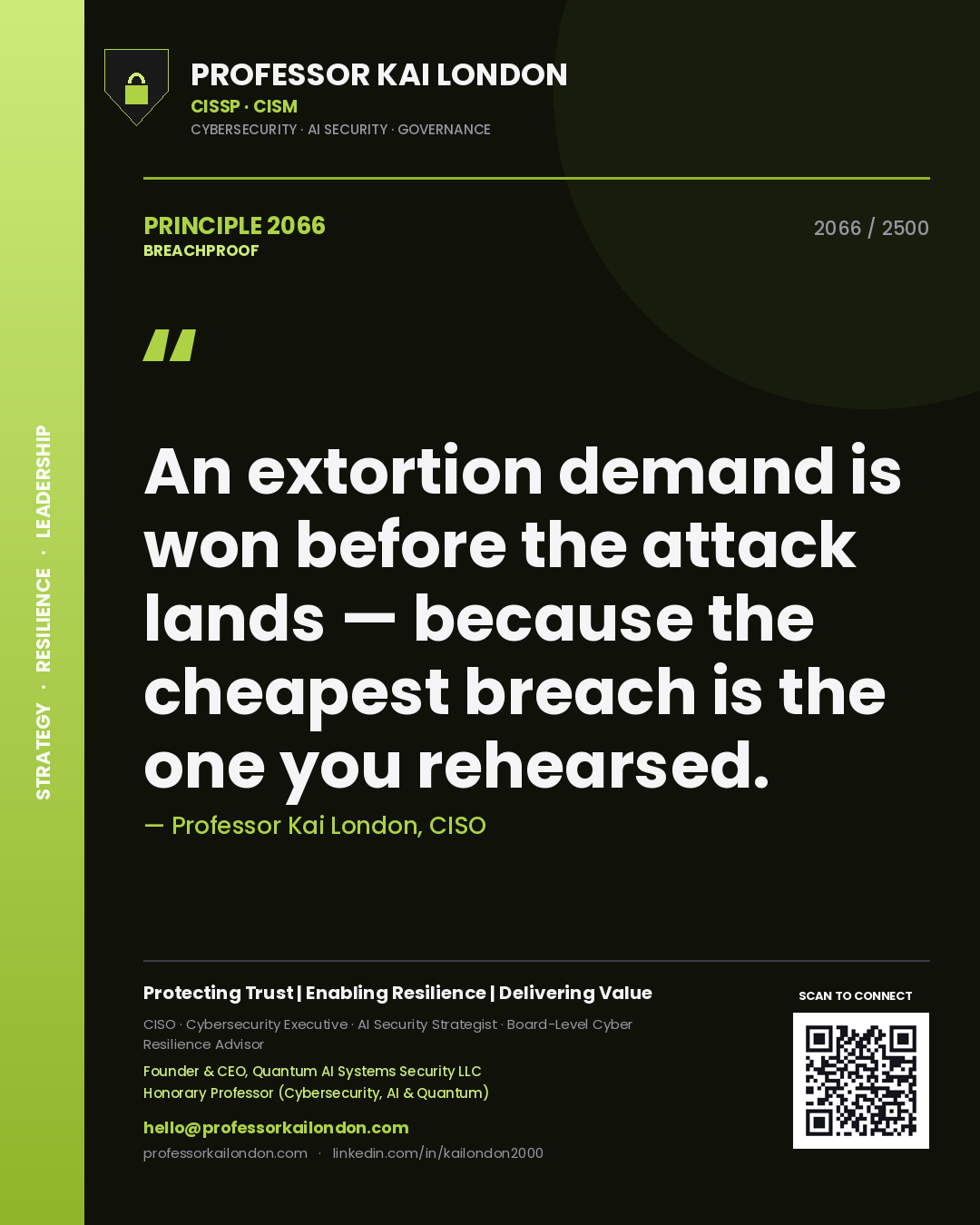 Professor Kai London principle 2066: An extortion demand is won before the attack lands — because the cheapest breach is the one you rehearsed.