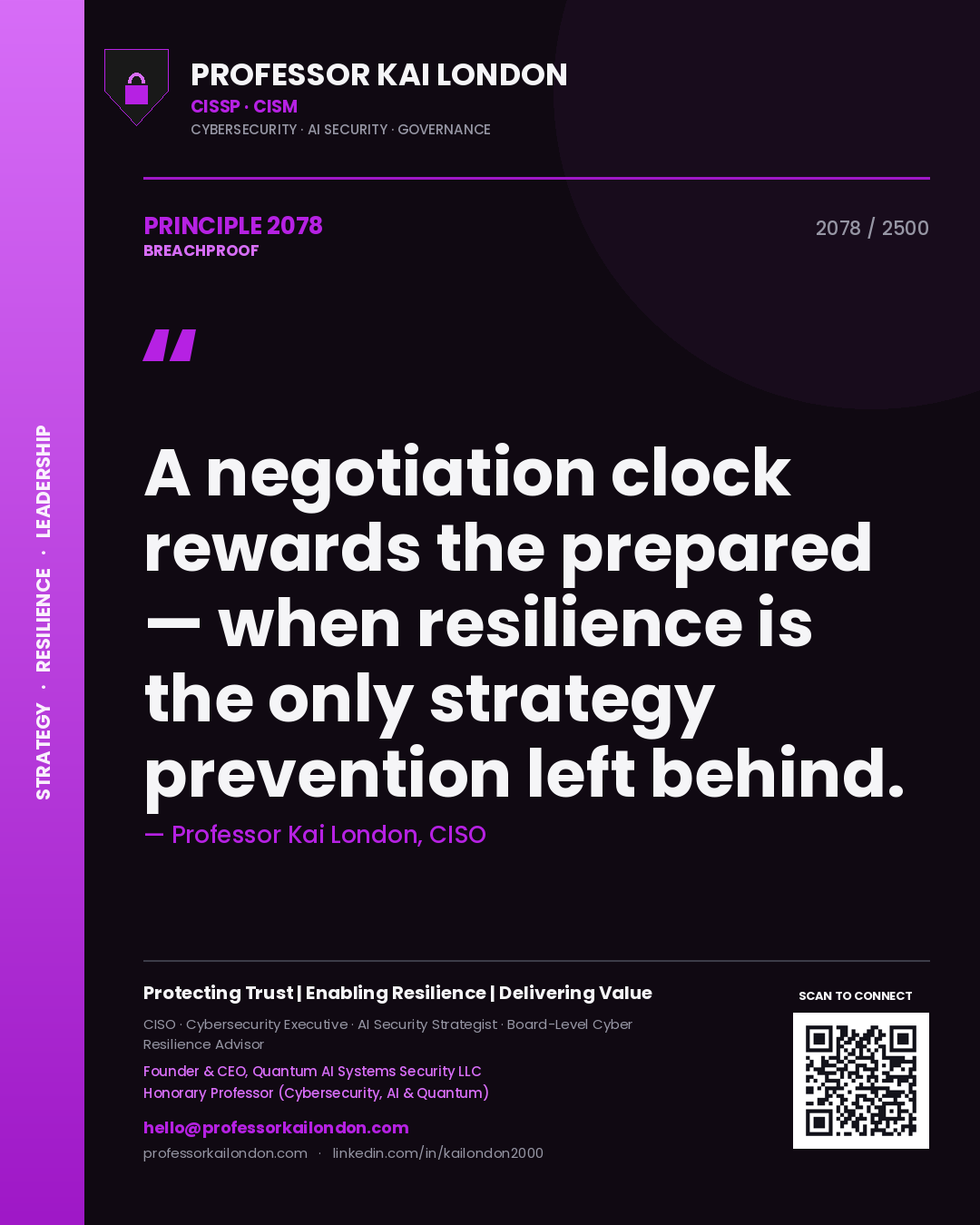 Professor Kai London principle 2078: A negotiation clock rewards the prepared — when resilience is the only strategy prevention left behind.