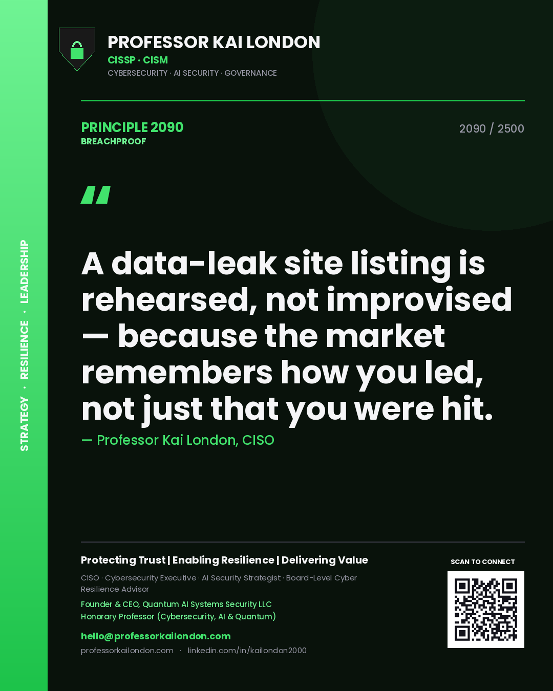 Professor Kai London principle 2090: A data-leak site listing is rehearsed, not improvised — because the market remembers how you led, not just that you were hit.