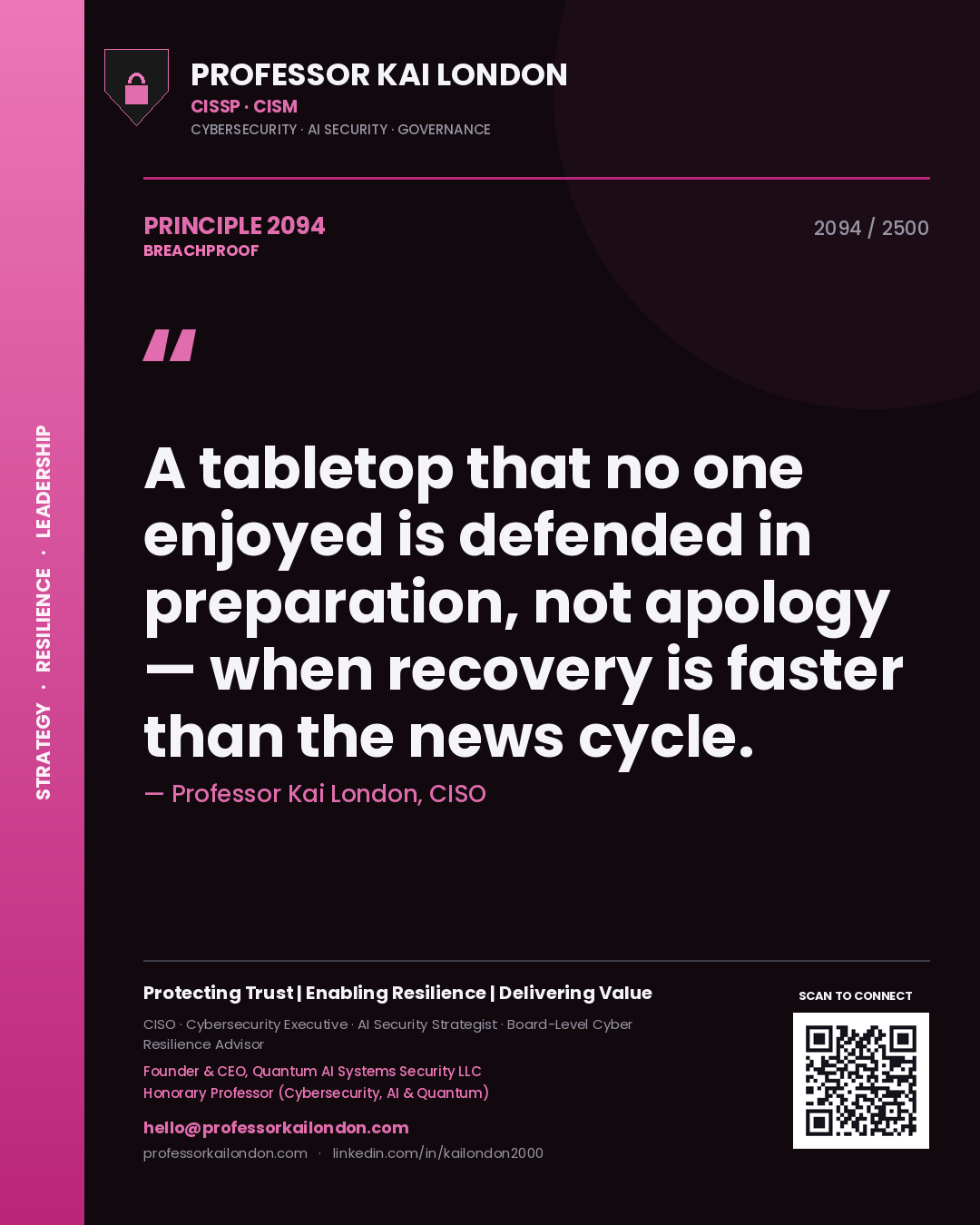Professor Kai London principle 2094: A tabletop that no one enjoyed is defended in preparation, not apology — when recovery is faster than the news cycle.