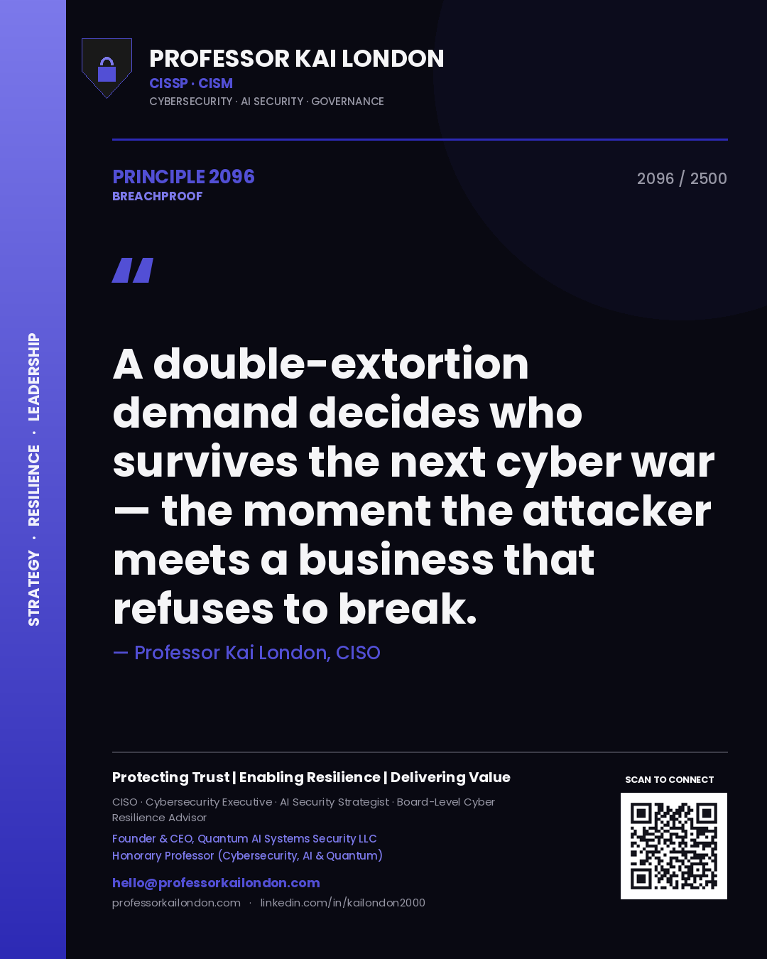 Quote card by Professor Kai London reading 'A double-extortion demand decides who survives the next cyber war — the moment the attacker meets a business that refuses to break.'. From the book Breachproof.