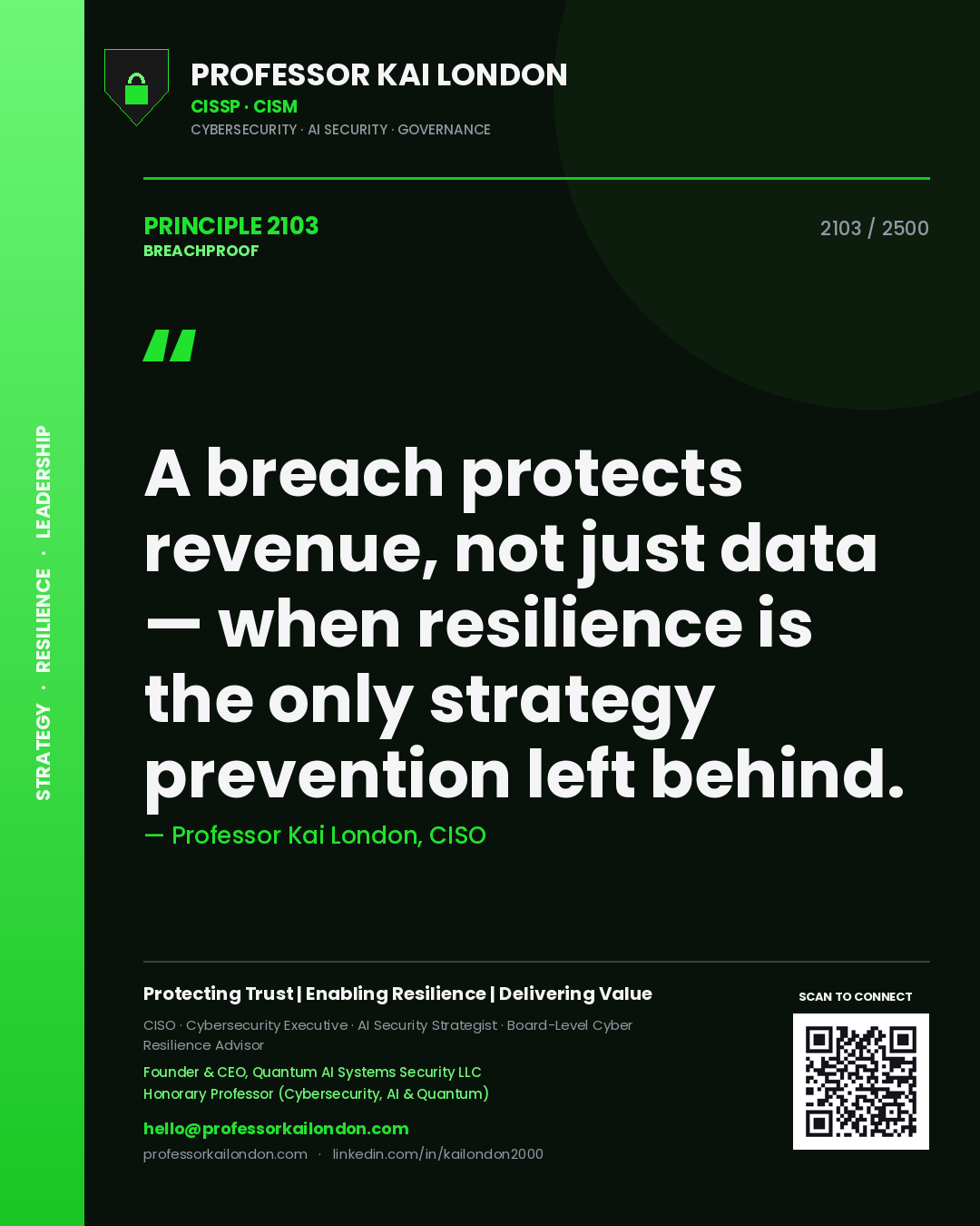 Professor Kai London principle 2103: A breach protects revenue, not just data — when resilience is the only strategy prevention left behind.