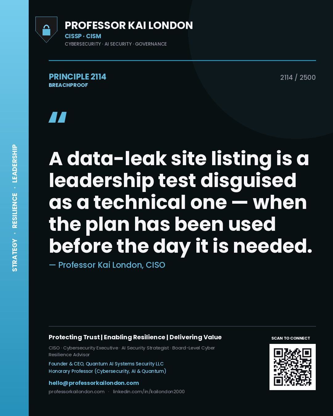 Quote card by Professor Kai London reading 'A data-leak site listing is a leadership test disguised as a technical one — when the plan has been used before the day it is needed.'. From the book Breachproof.