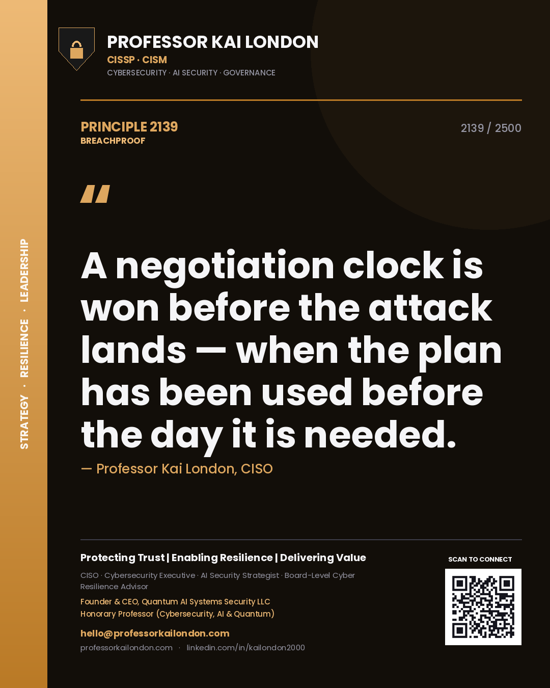 Professor Kai London principle 2139: A negotiation clock is won before the attack lands — when the plan has been used before the day it is needed.