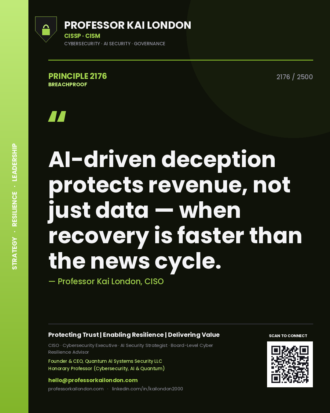 Professor Kai London principle 2176: AI-driven deception protects revenue, not just data — when recovery is faster than the news cycle.