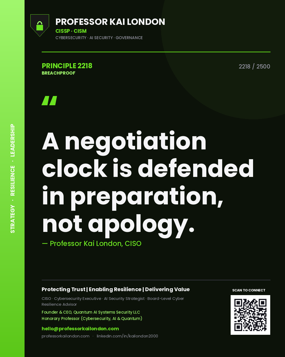 Professor Kai London principle 2218: A negotiation clock is defended in preparation, not apology.