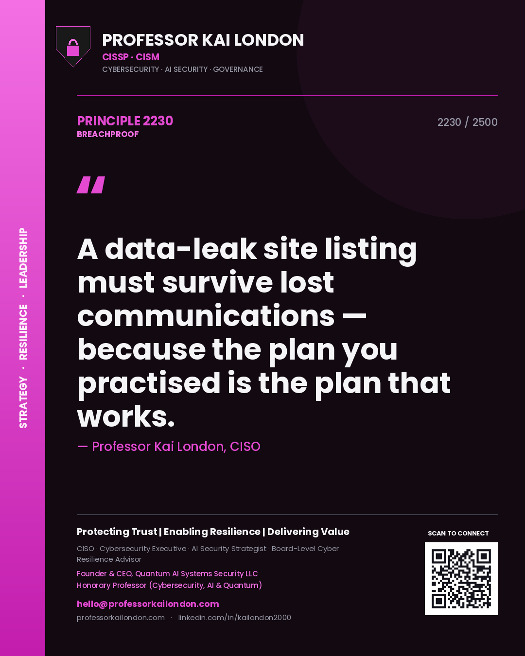 Professor Kai London principle 2230: A data-leak site listing must survive lost communications — because the plan you practised is the plan that works.