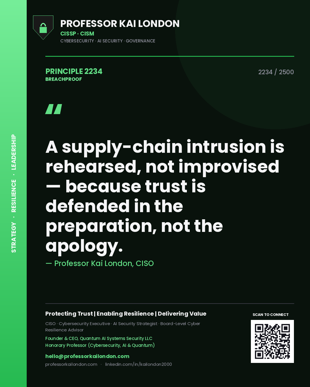 Quote card by Professor Kai London reading 'A supply-chain intrusion is rehearsed, not improvised — because trust is defended in the preparation, not the apology.'. From the book Breachproof.
