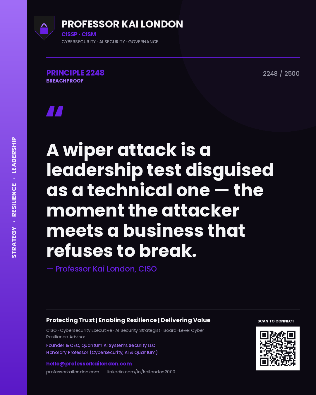 Professor Kai London principle 2248: A wiper attack is a leadership test disguised as a technical one — the moment the attacker meets a business that refuses to break.