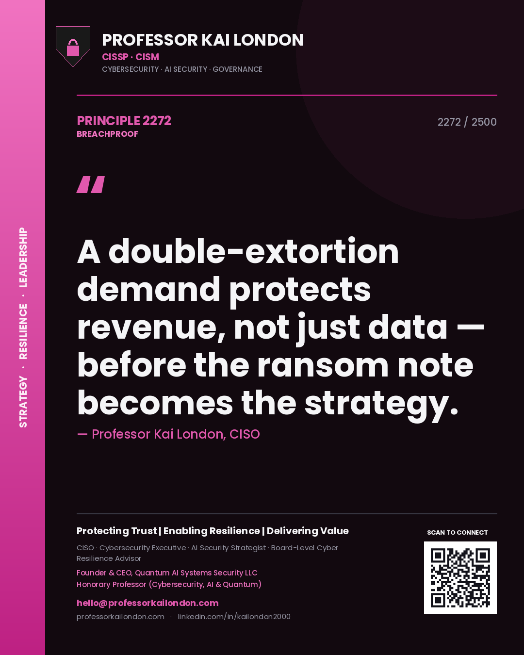 Quote card by Professor Kai London reading 'A double-extortion demand protects revenue, not just data — before the ransom note becomes the strategy.'. From the book Breachproof.