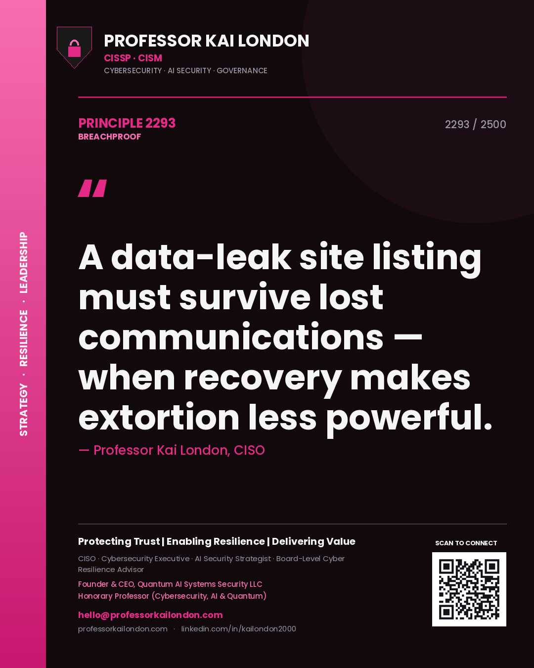 Quote card by Professor Kai London reading 'A data-leak site listing must survive lost communications — when recovery makes extortion less powerful.'. From the book Breachproof.